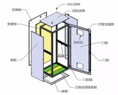 两种方法讲解九折型材如何折弯？